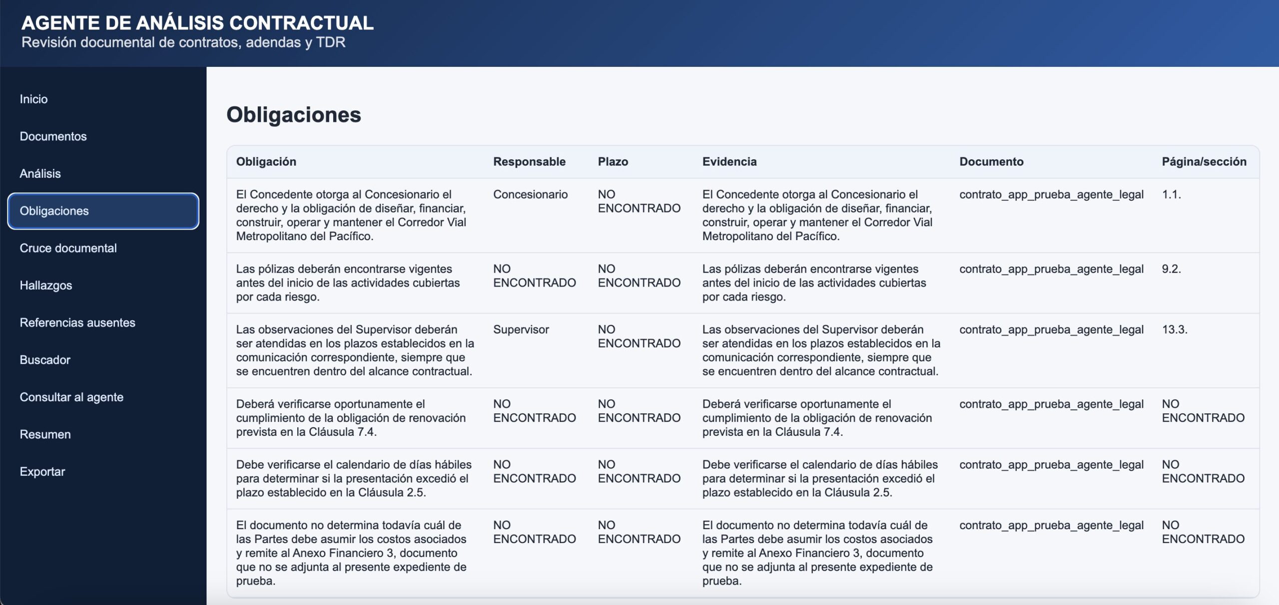 Consultoria IA Agentes de IA