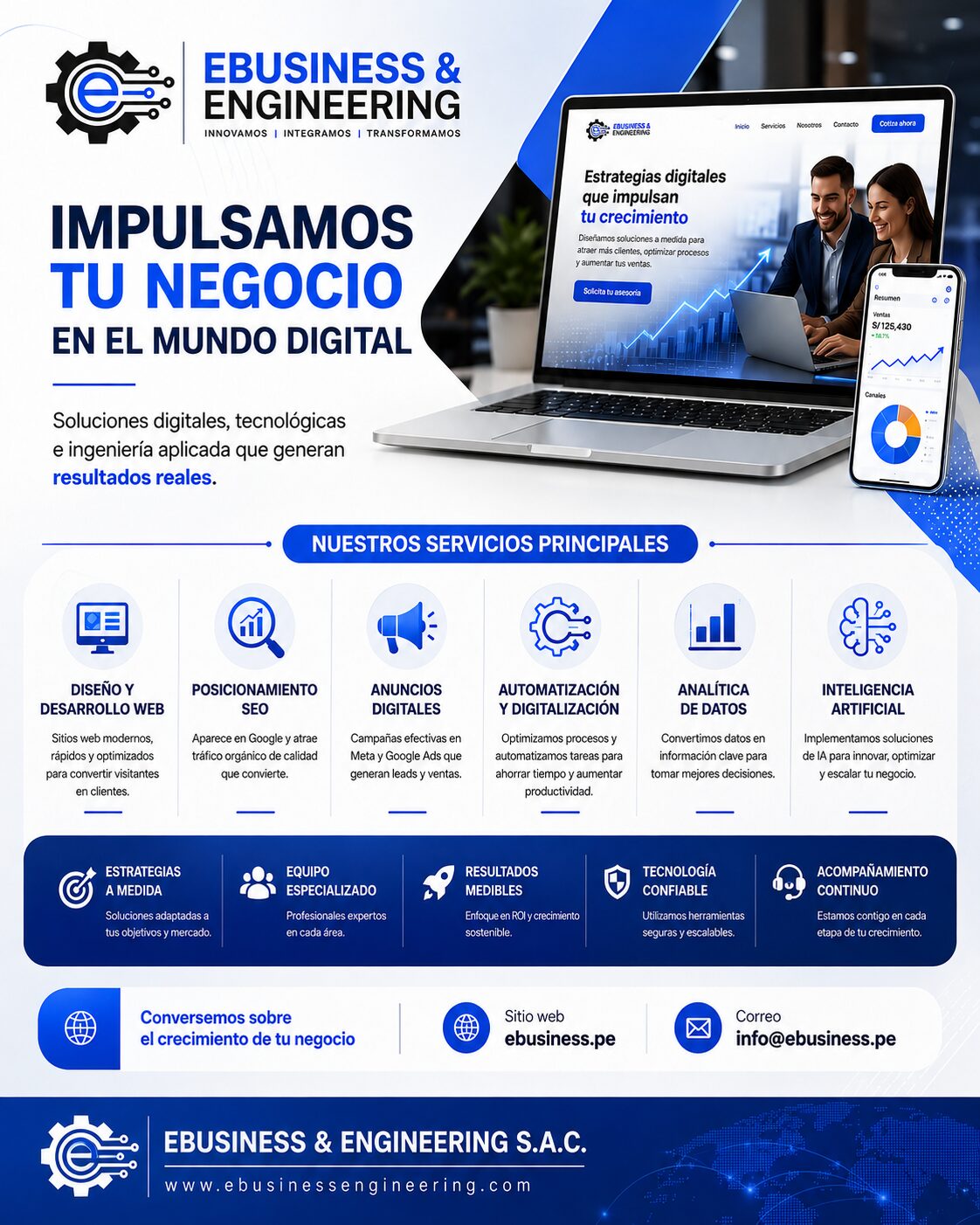 Consultoría y Capacitación en Negocios Digitales Marketing Digital Ecommerce Lima Perú