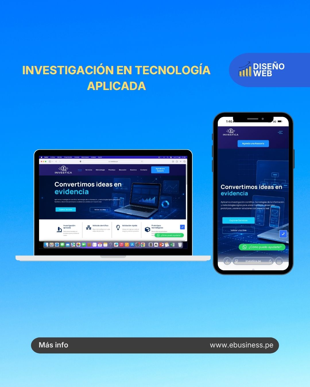 Especialistas en Diseño Web WordPress en Lima y Perú