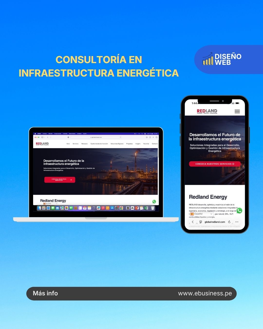 Especialistas en Diseño Web WordPress en Lima y Perú