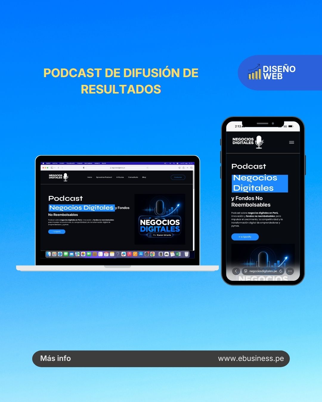 Especialistas en Diseño Web WordPress en Lima y Perú