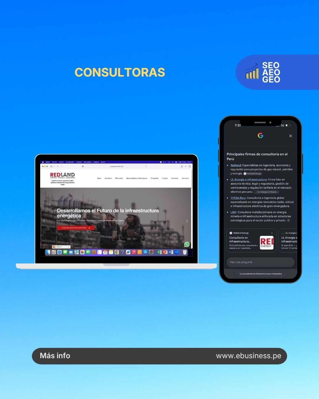 Consultoría y Capacitación en negocios digitales posicionamiento SEO GEO AEO
