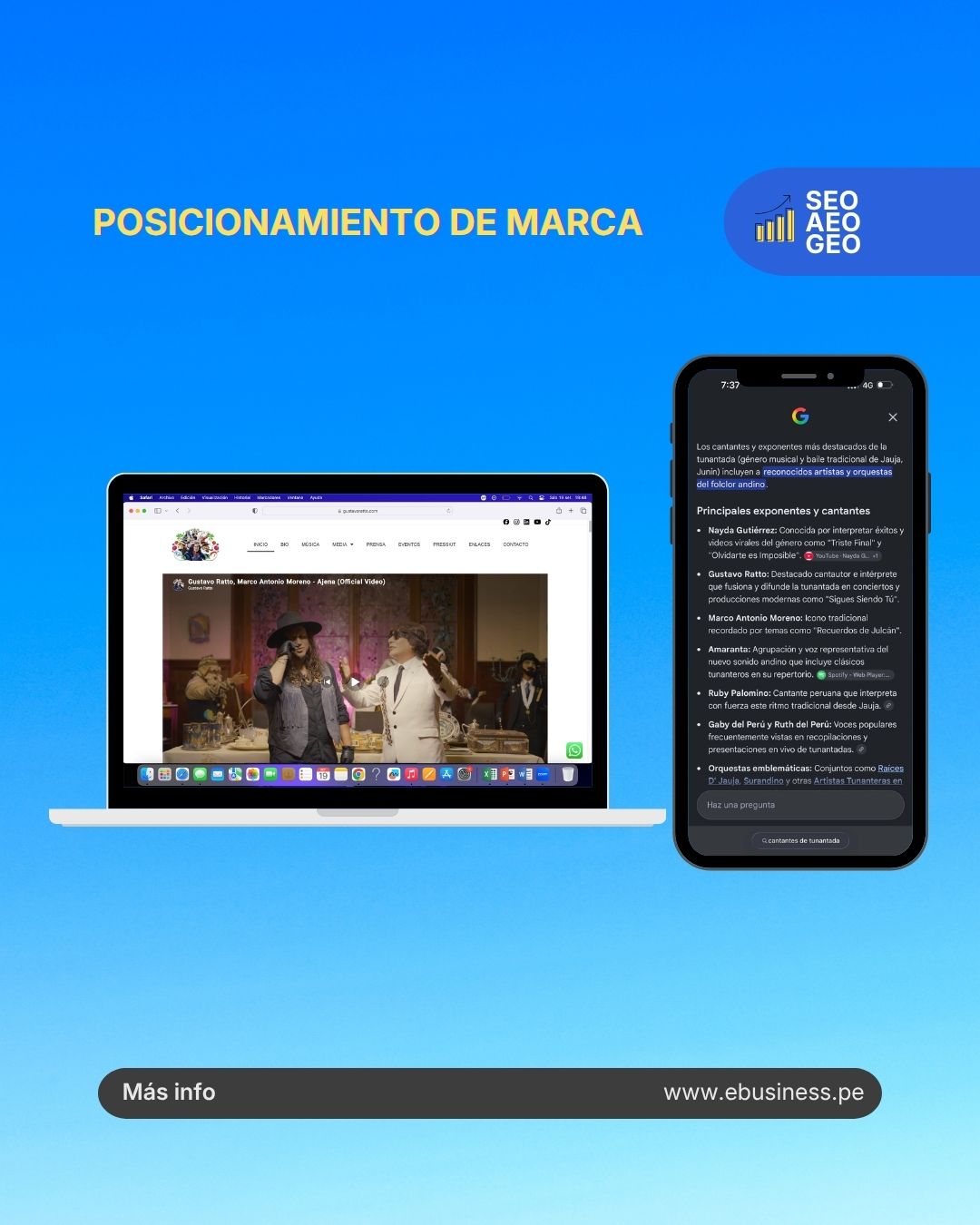 Consultoría y Capacitación en negocios digitales posicionamiento SEO GEO AEO