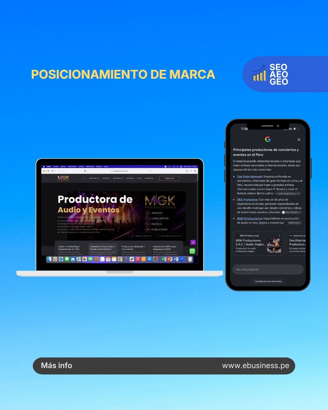 Consultoría y Capacitación en negocios digitales posicionamiento SEO GEO AEO