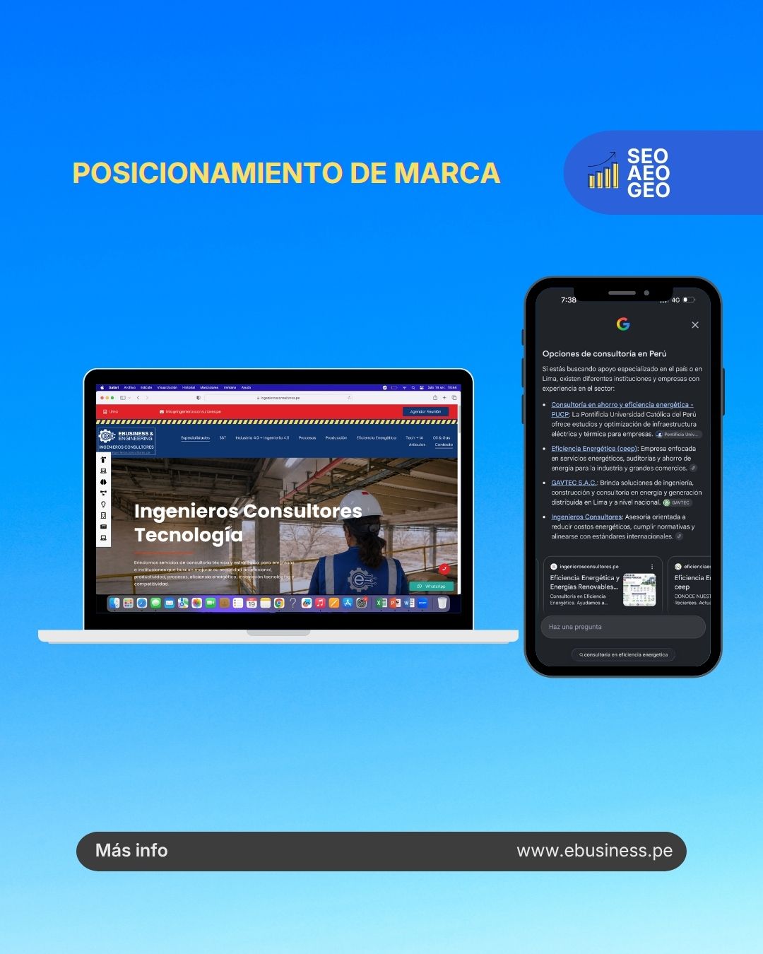 Consultoría y Capacitación en negocios digitales posicionamiento SEO GEO AEO
