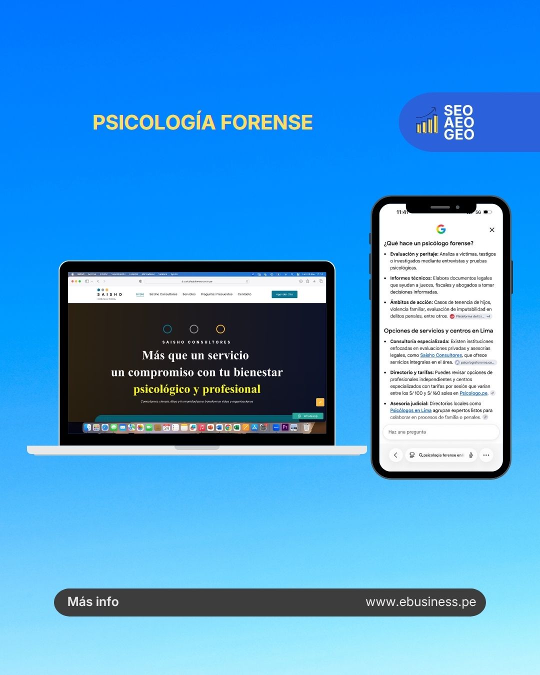 Consultoría y Capacitación en negocios digitales posicionamiento SEO GEO AEO