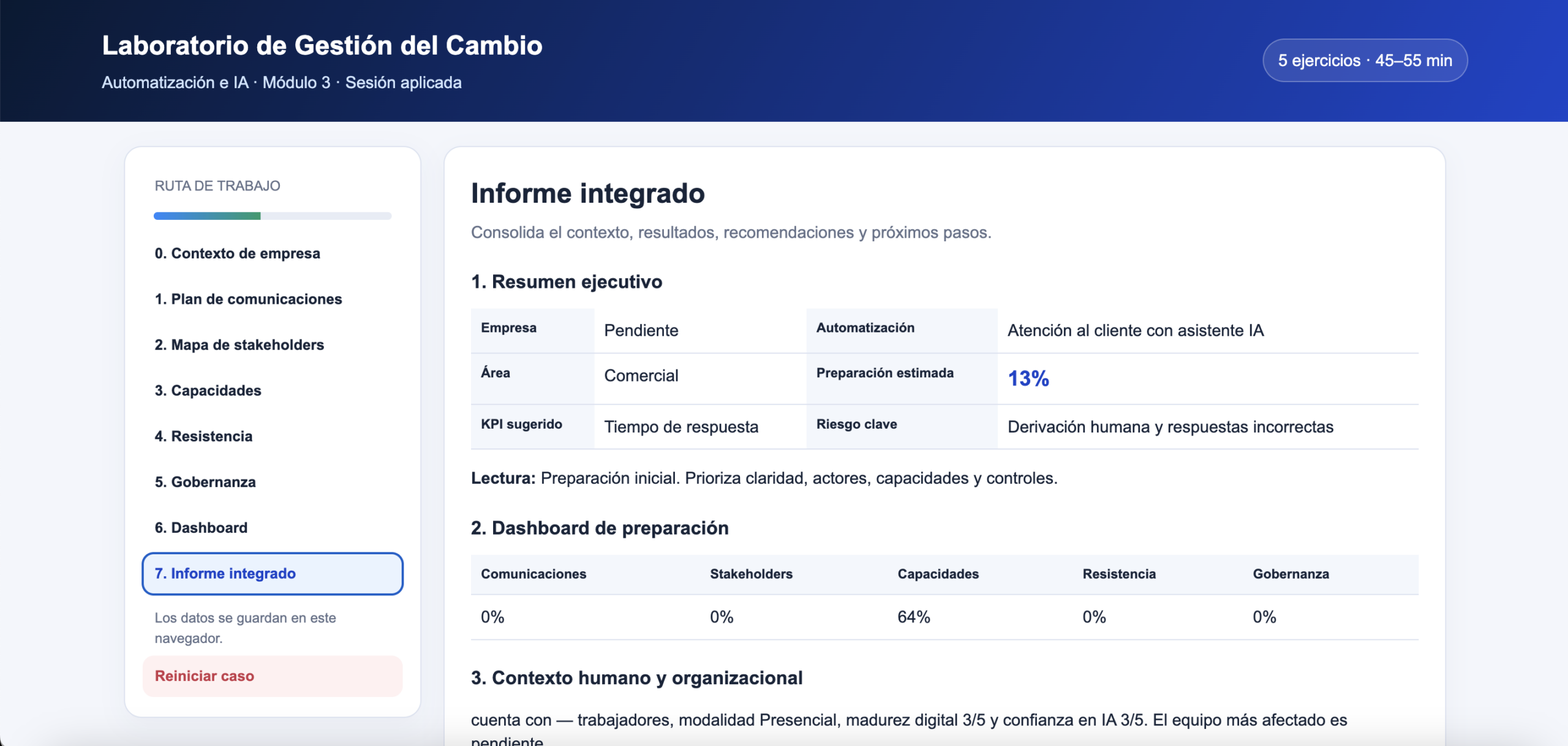 Elaboración de Plan de Adopción de IA en la Empresa
